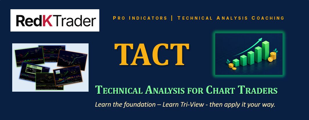 TACT: Technical Analysis for Chart Traders. Learn the foundation - Learn Tri-View - then apply it your way.